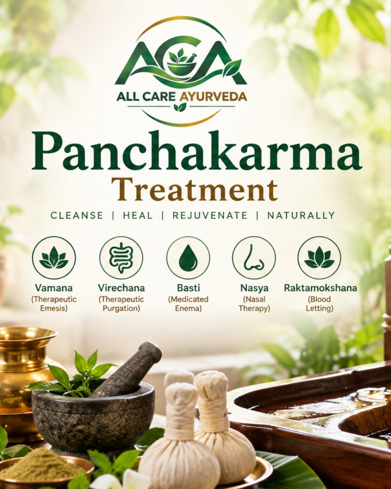 All Care Ayurveda